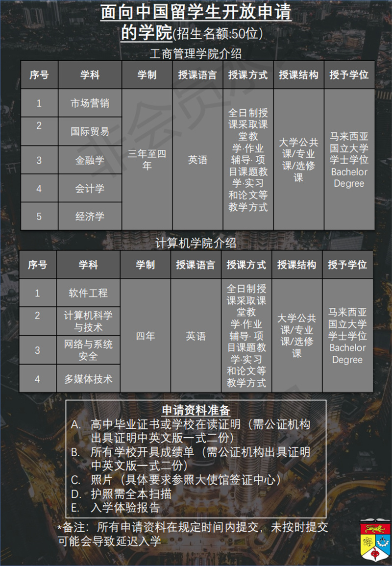 2019馬來西亞國立大學(xué)本科招生簡章_08.jpg